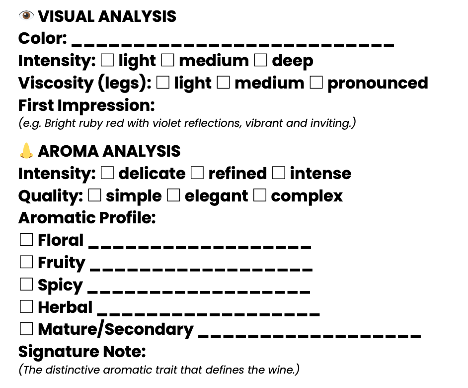 PROFESSIONAL TASTING SHEET